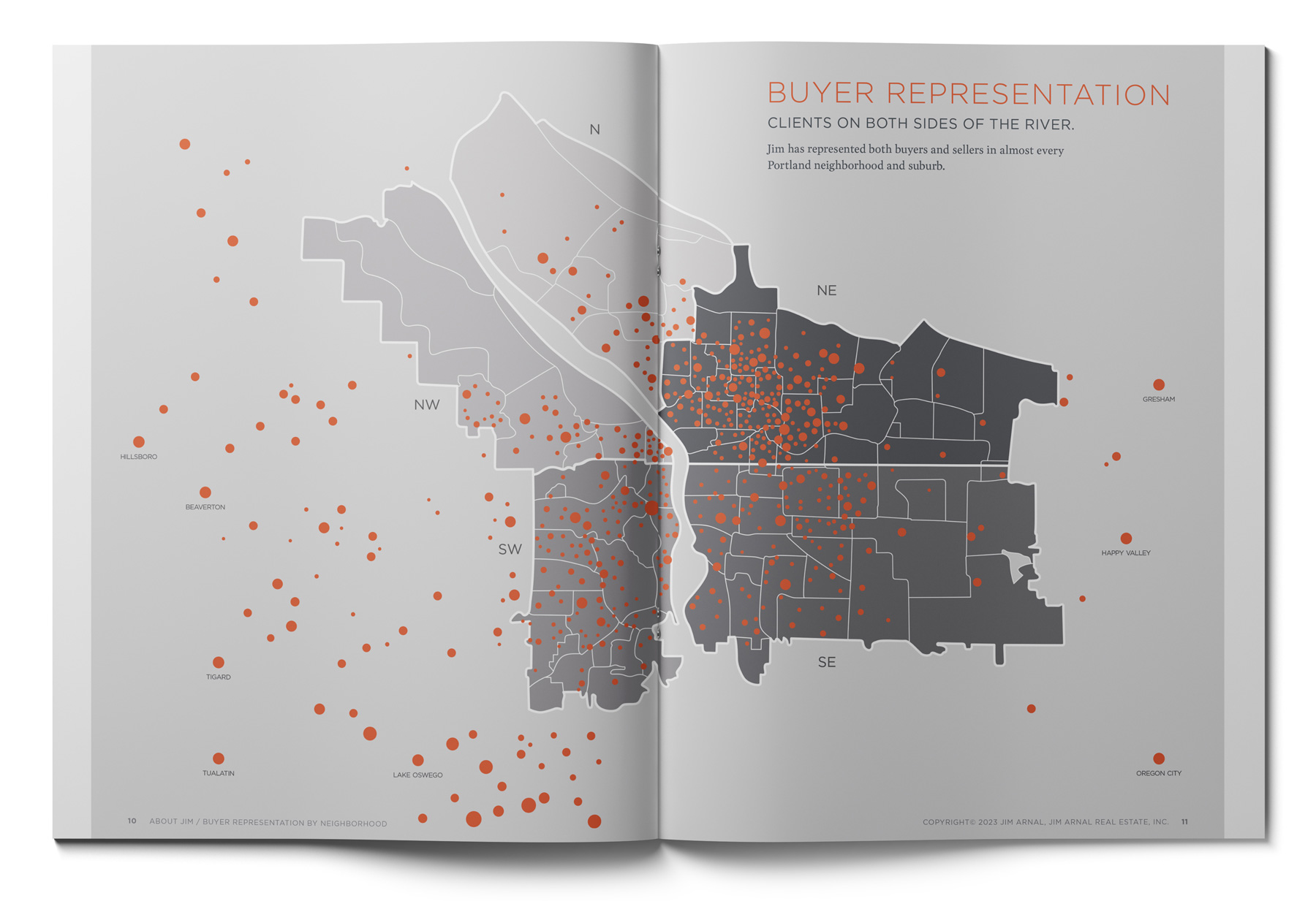 A two-page spread showcases a map of Portland, Oregon with red dots indicating buyer representation by a top real estate agent. The map highlights neighborhoods labeled NW, SW, SE, and NE, where dense clusters of dots mark successful Portland Realtor activities.